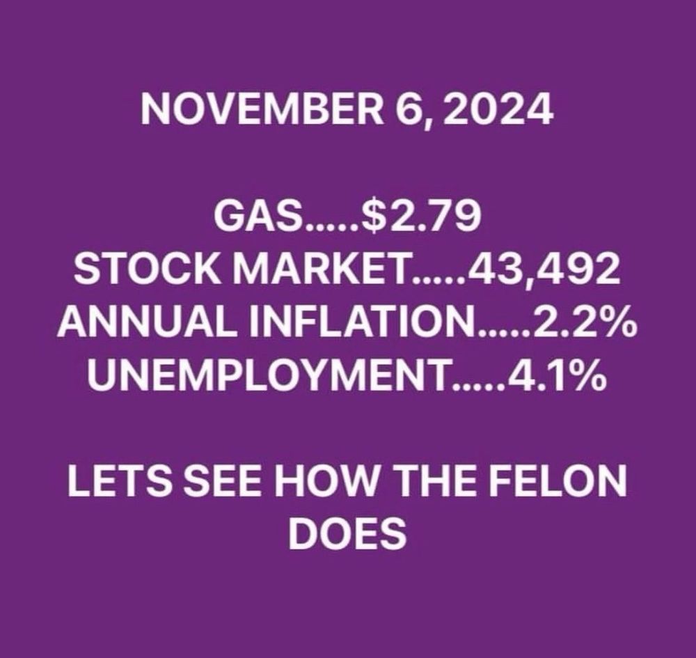 November 6, 2024 gas prices, stock market annual inflation rate and unemployment. 
