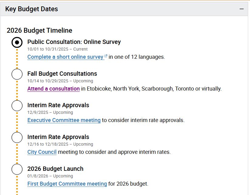 Key Budget Dates
2026 Budget Timeline

Current: Public Consultation: Online Survey
10/01 to 10/31/2025 – Current
Complete a short online survey (opens in new window) in one of 12 languages.


Incomplete: Fall Budget Consultations
10/14 to 10/29/2025 – Upcoming
Attend a consultation in Etobicoke, North York, Scarborough, Toronto or virtually.


Incomplete: Interim Rate Approvals
12/9/2025 – Upcoming
Executive Committee meeting to consider interim rate approvals.


Incomplete: Interim Rate Approvals
12/16 to 12/18/2025 – Upcoming
City Council meeting to consider and approve interim rates.


Incomplete: 2026 Budget Launch
01/8/2026 – Upcoming
First Budget Committee meeting for 2026 budget.