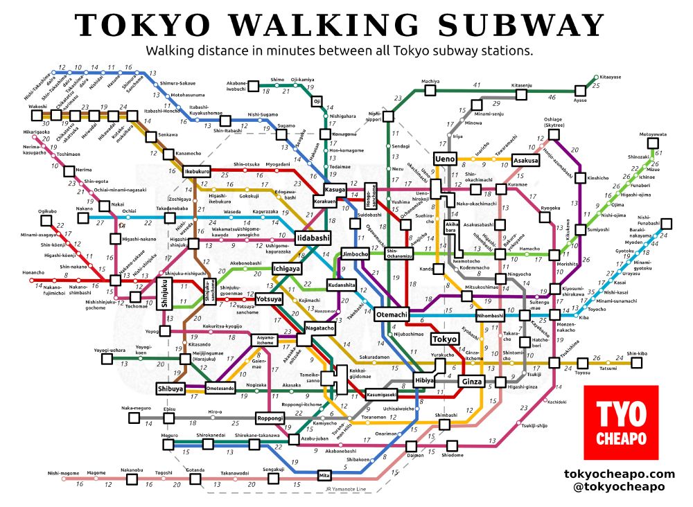 Color-coded map of Tokyo's walking subway system, created as a digital graphic. The map features a complex network of overlapping subway lines, each represented by different colored lines: blue, green, red, pink, yellow, and purple. The lines are labeled with their respective names, such as Ginza, Marunouchi, and Tozai. Each line is connected to various subway stations, which are marked with black text on white squares. The map also includes additional information like the names of major streets and landmarks, such as the Tokyo Station, Shimbashi, and Asakusa.

The background is white, providing a clear contrast to the colorful lines and black text. At the top of the map, in bold black uppercase letters, is the title "TOKYO WALKING SUBWAY." Below the title, a smaller black text reads "Walking distance in minutes between all Tokyo subway stations." In the bottom right corner, there is a red square with white text "TYO CHEAPO" and a URL "tokyochepo.com" in black text. The map is clean and organized, with each line and station clearly distinguishable, making it easy to navigate and understand.
