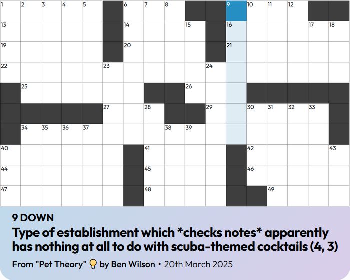 Crossword with 9 Down highlighted. The clue is [Type of establishment which *checks notes* apparently has nothing at all to do with scuba-themed cocktails (4, 3)]