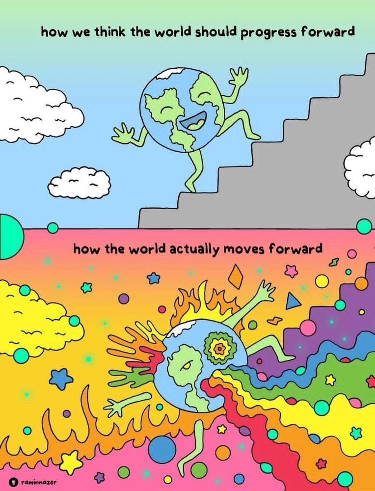 An image of Earth happily walking up a staircase to the sky, with the caption "How we think the world should progress forward". 

Below, an image of the Earth disoriented and psychedelic vomiting into the universe while on fire and with an eye blown out saying "How the world actually moves forward"