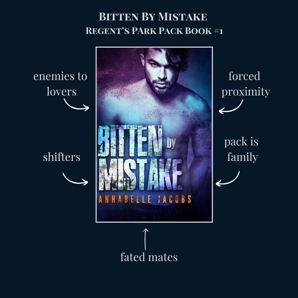 🐺Bitten By Mistake 🐺

Regent's Park Pack #1

From animosity to searing passion in a lunar cycle… but can their bond survive? 

Wolf shifter Nathan Kohl’s pack is his whole life. Arrogant and handsome, he avoids commitment to anything or anyone outside of his pack. He works hard, plays hard, and pursues humans as lovers because there’s little to no chance of him forming a permanent bond. However, when Jared Taylor comes into Nathan’s life, every rule is broken.

After a bad experience, Jared vowed to never get involved with another shifter, no matter how much they got under his skin. Despite being physically attracted to Nathan, who’s all kinds of hot, Jared only sees an arrogant, domineering bastard.

A disastrous case of mistaken identity throws Nathan and Jared together until the next full moon. Forced to spend the next twenty-eight days in close proximity, they can no longer ignore the powerful attraction between them. Passion ignites, and their relationship takes a turn neither of them wanted. 

But when the full moon comes, everything might change again.


Universal link: https://mybook.to/BittenByMistake
Series link: https://mybook.to/RPPseries

* For maximum enjoyment, all books should be read in series order. 