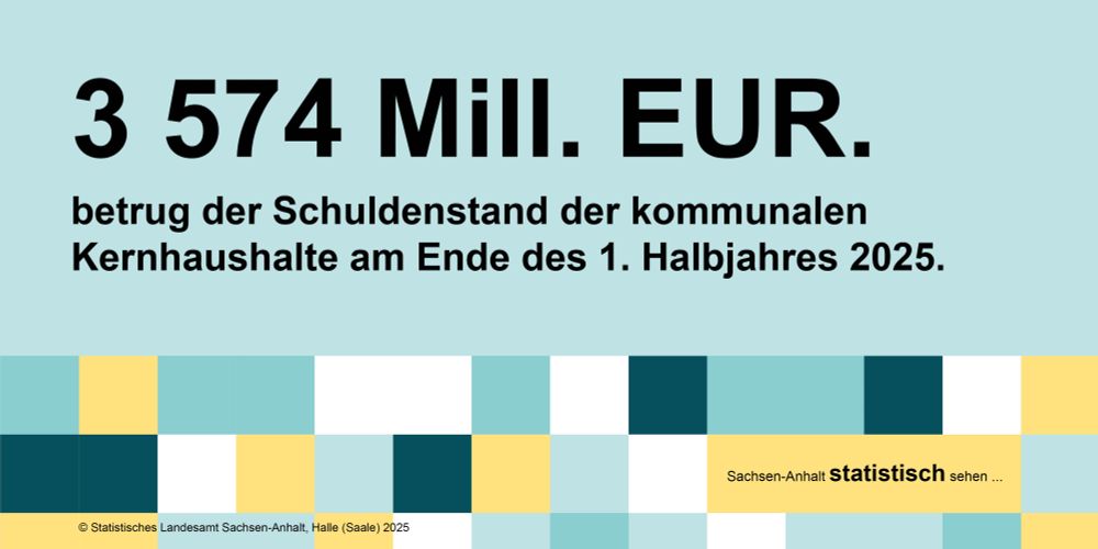 Text: 3574 Millionen EUR betrug der Schuldenstand der kommunalen Kernhaushalte am Ende des 1. Halbjahres 2025.