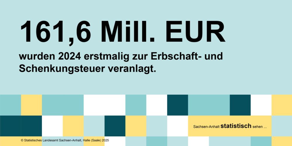 Text: 161,6 Mill. EUR wurden 2024 erstmalig zur Erbschaft- und 
Schenkungsteuer veranlagt.