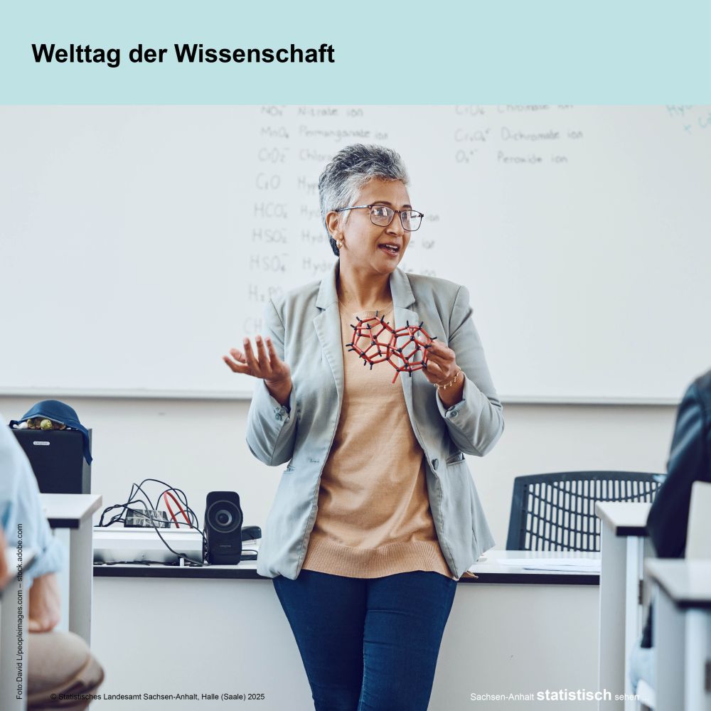 Foto: weibliche Person steht mit einem Atommodel in der Hand vor einer Tafel und erklärt etwas.