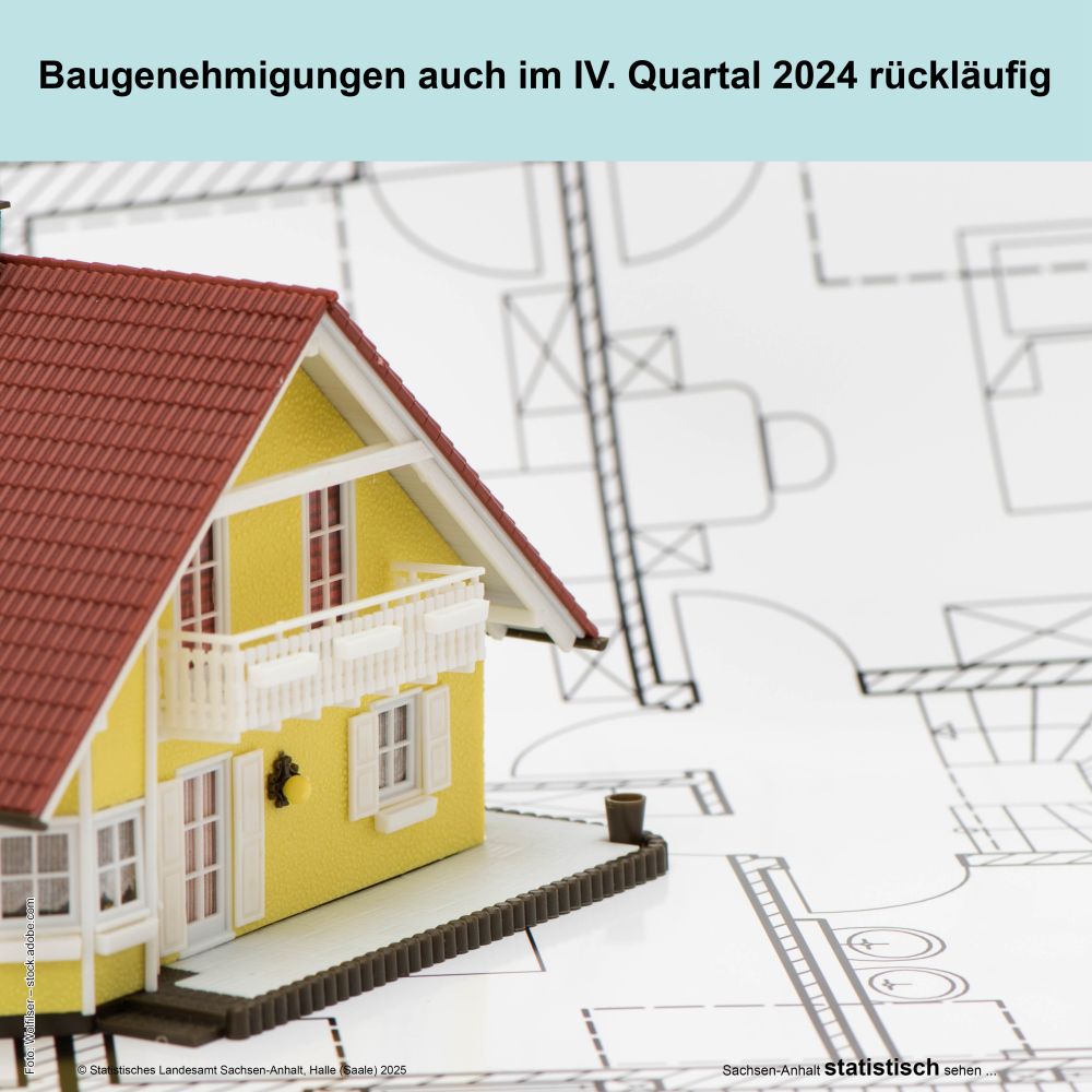 Foto: Modellhaus auf Wohnungsumriss
Text: Baugenehmigungen auch im IV. Quartal 2024 rückläufig
