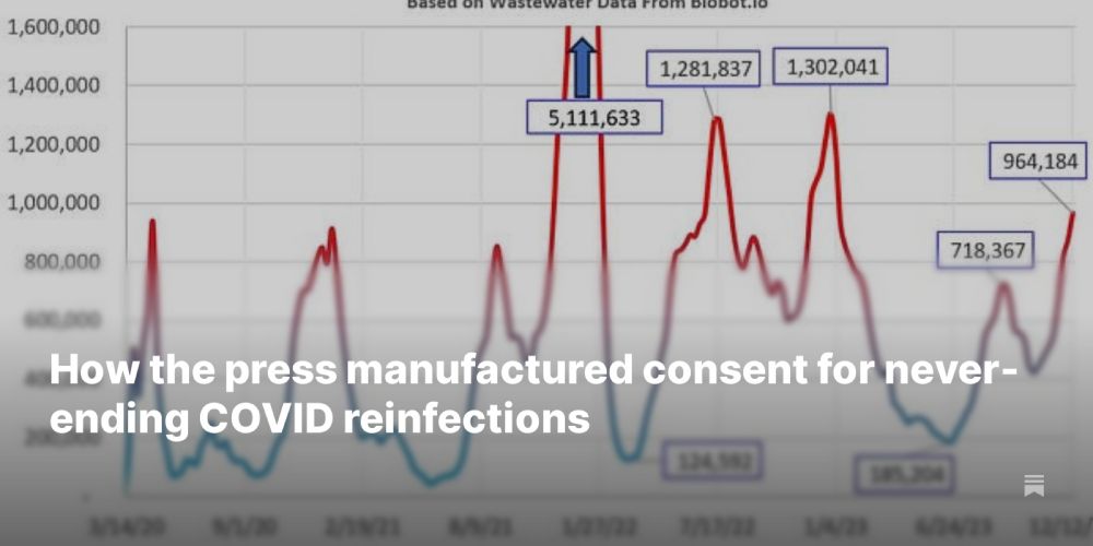 How the press manufactured consent for never-ending COVID reinfections