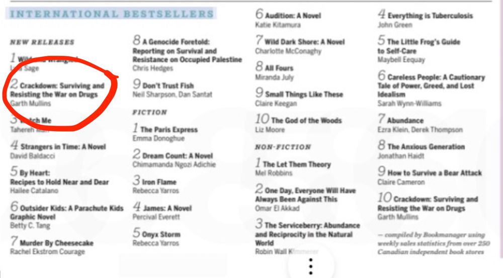 Text of list of books available at the link in this post