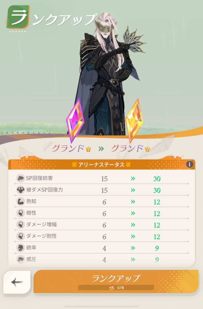 AFKジャーニー　サリエグランド2ステータス画面