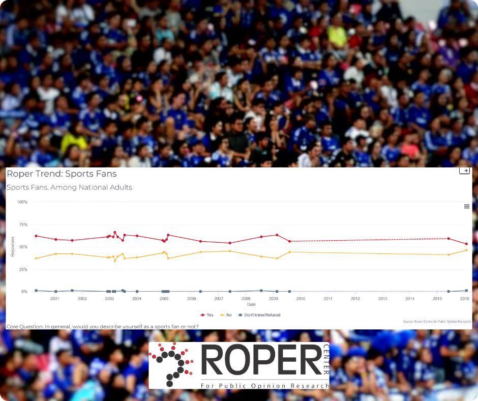 photo of sports fans in background with chart on top of photo