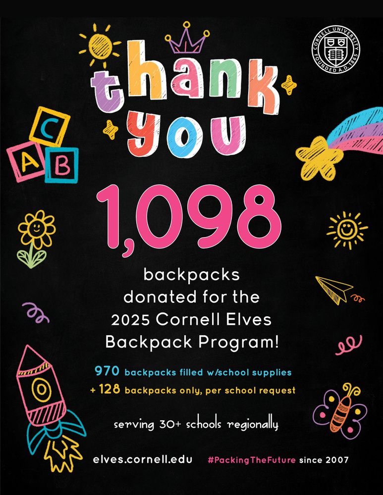 Thank you text with stats: 1,098 backpacks were donated for the 2025 Cornell Elves Backpack Program