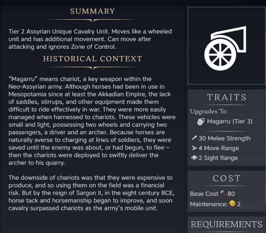 Civilopedia for Magarru.