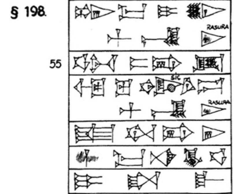 Handcopy of Stele of Hammurabi