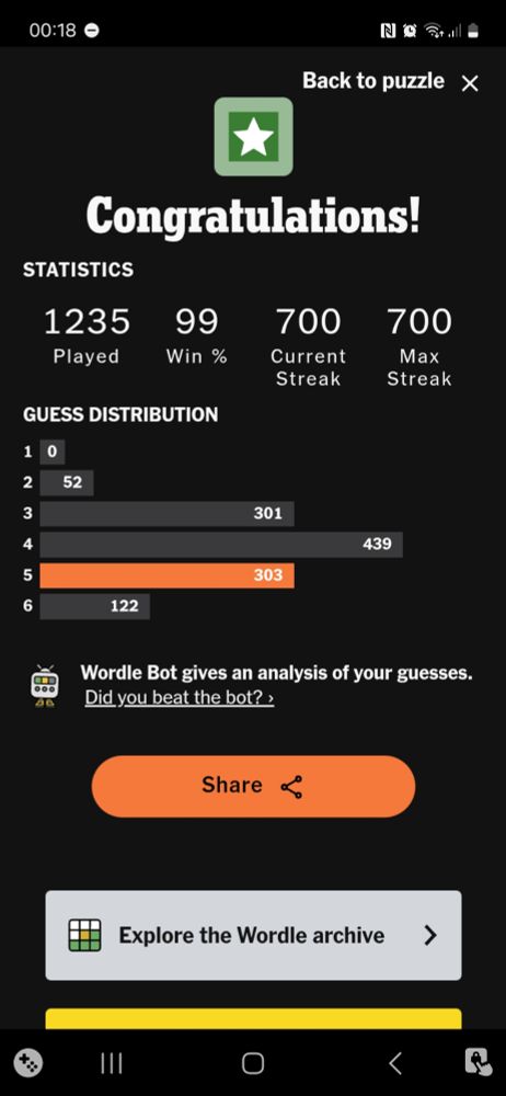 Screenshot of wordle results with current win streak of 700 days