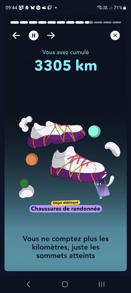 3305 km de train parcouru