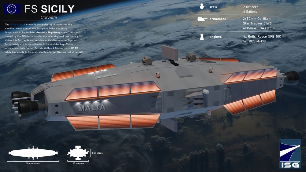 The Sicily Class FS(corvette),is an angular rectangle with two main engines on each side with thrusters around the body for maneuvers.It is painted Low Viz grey as most ships.It is in orbit of Earth with it's radiators fully deployed and glowing.