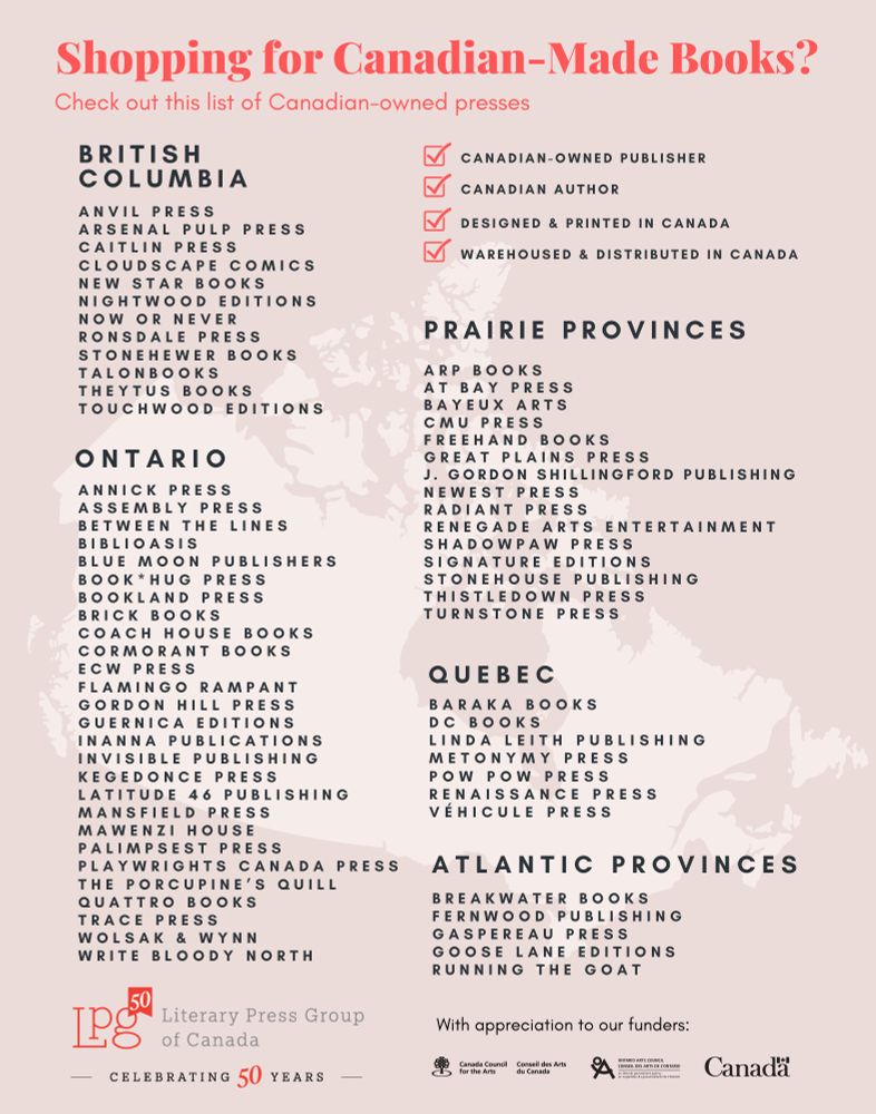 A graphic with text reading "Shopping for Canadian-Made Books? Check out this list of Canadian-owned presses" at the top with a list of 66 members of the Literary Press Group. There is a checkbox near the top outlining what makes a book entirely Canadian-made: Canadian publisher, Canadian author, designed and printed in Canada, and warehoused and distributed in Canada.