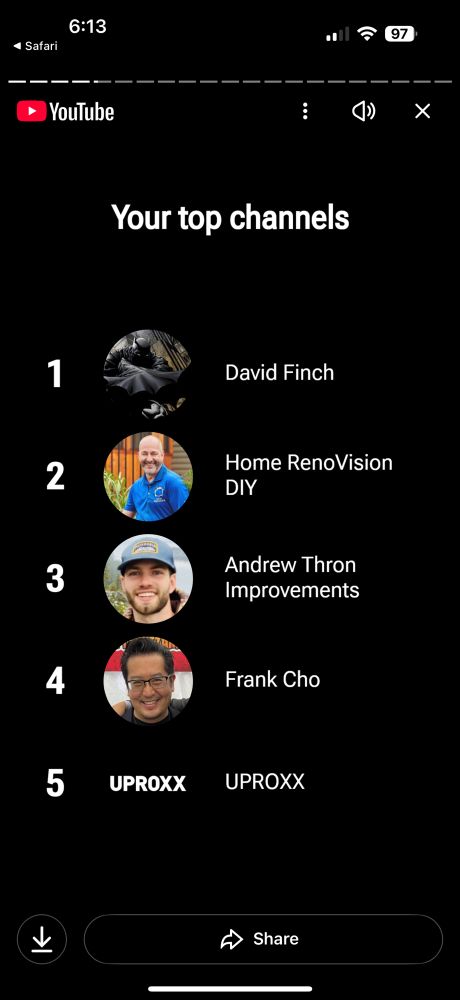 My top 5 channels on YouTube 