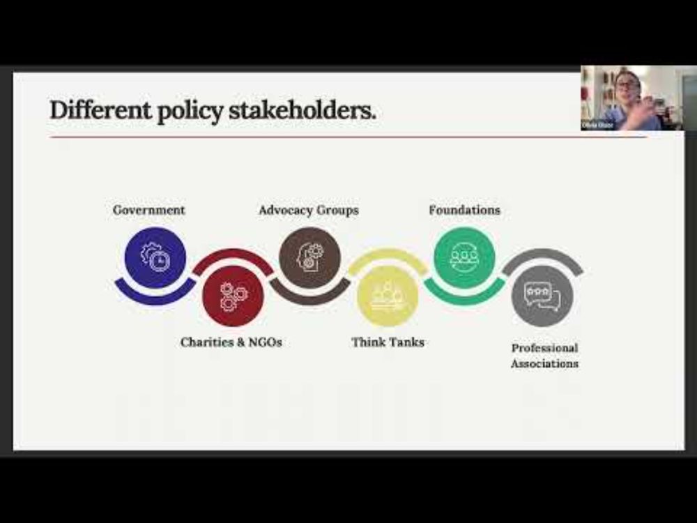 Thinking Strategically: Developing the Policy Dimensions of Research