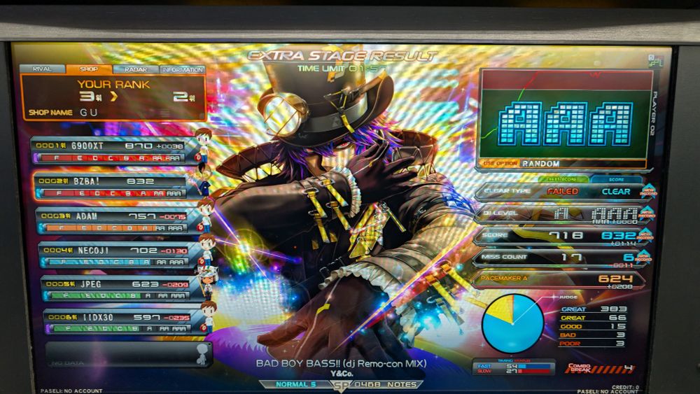 Man continues to make use of the Random function, and AAAs "BAD BOY BASS!! (dj Remo-con MIX)" by hitting the AAA threshold exactly (with 832 points).