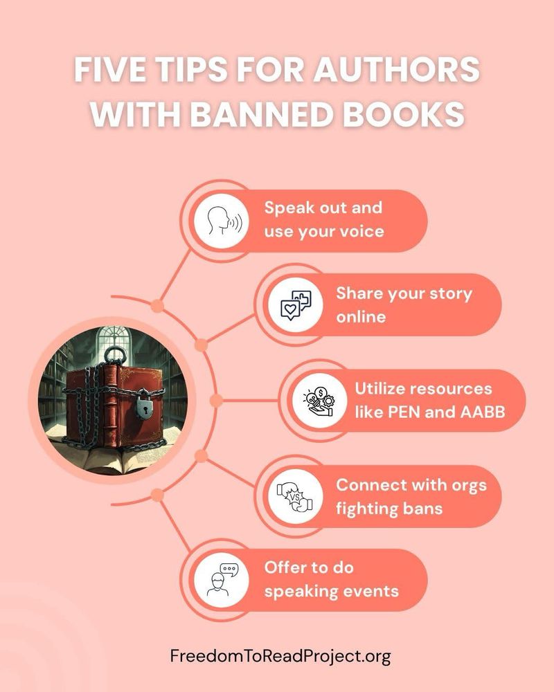 Five tips for fighting back if your book is banned: 1. Speak out and use your voice. 2. Share your story online. 3. Utilize resources from PEN America and Authors Against Book Bans. 4. Connect with organizations fighting book bans. 5. Offer to do speaking events. 