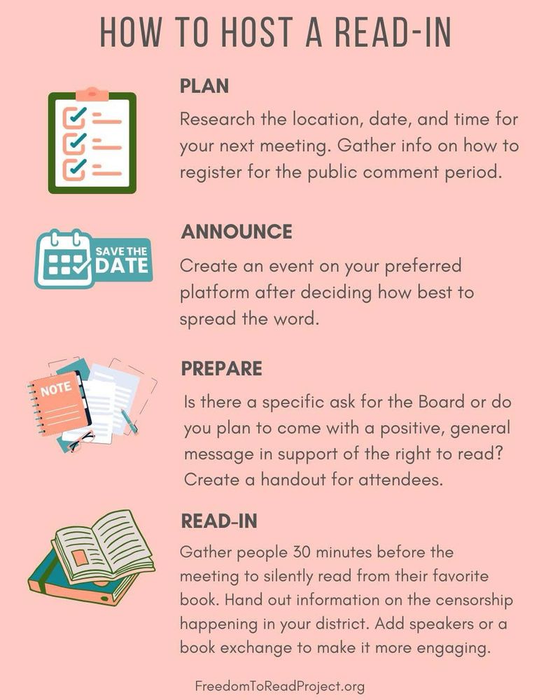 A graphic list of how to host a read in including how to plan, announce, prepare, and execute 