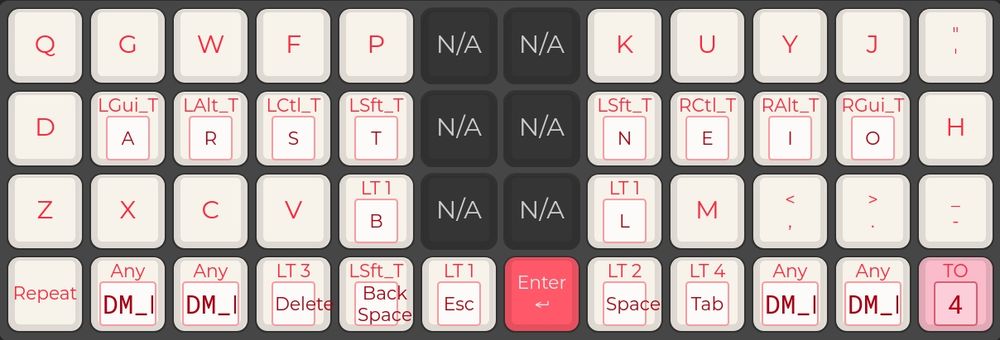 A screenshot of the base layer of a custom QMK keyboard layout for the Drop/OLKB Planck ortholinear keyboard is shown with GMK Hazakura keycaps.