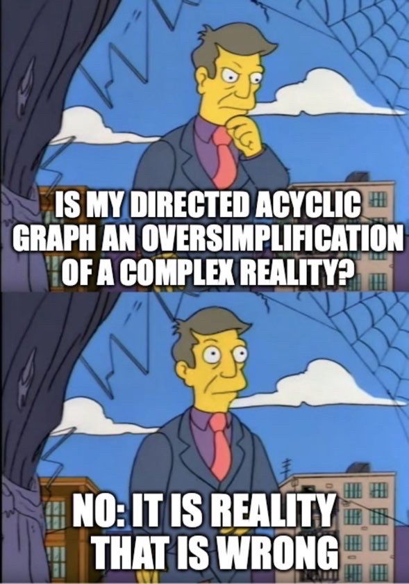 Simpsons meme: 
IS MY DIRECTED ACYCLIC
GRAPH AN OVERSIMPLIFICATION OF A COMPLEX REALITY?

NO: IT IS REALITY
THAT IS WRONG
