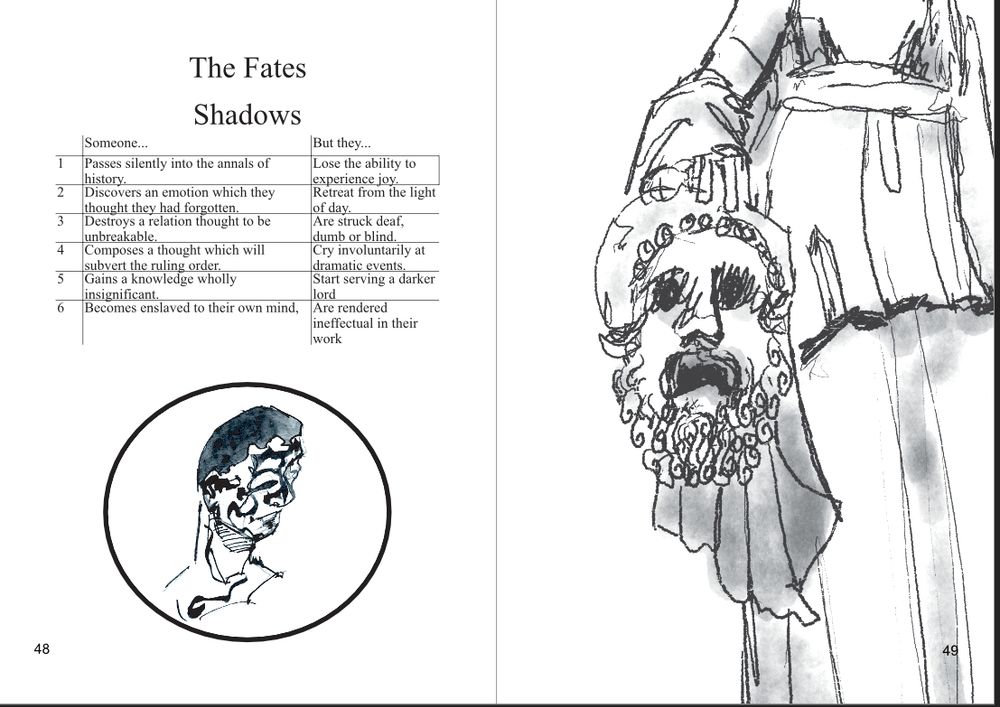 Spread from a roleplaying game. Top left is a table that says "The Fates - Shadows", with a bunch of vague entries about remembrance and stuff. Bottom left is a portrait in a circle, with weird face paint. Right is a drawing of a figure holding a terrified mask.