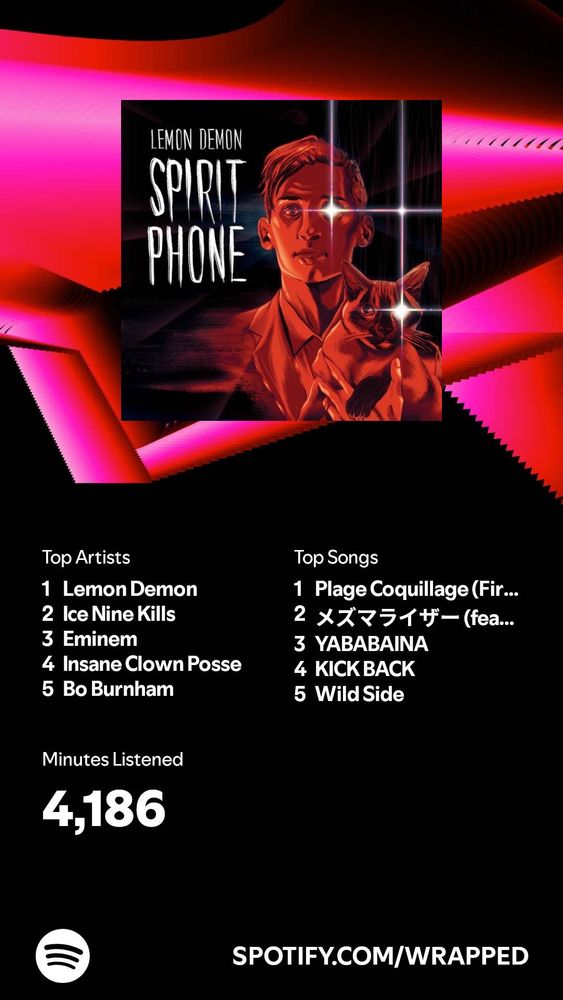 A picture of my Spotify wrapped, with lemon demon as my number one￼ artist