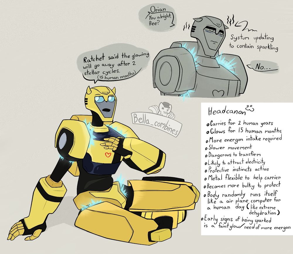 ‼️these are my ideas!‼️
Like bee already has another spark in him, why not glow twice as much? Twins? You're a light bulb. (Triplets? THE SUN /j)