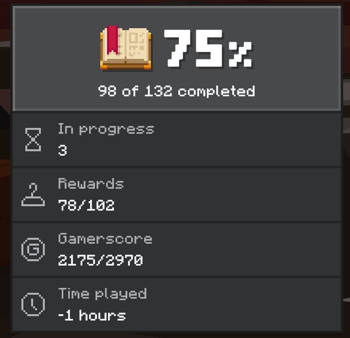 Part of the Achievements UI screen showcasing stats. The "Time played" stat says "-1 hours".