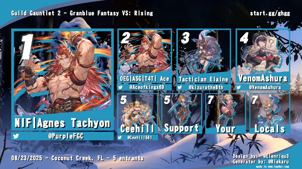 Top 5 placing competitors for Granblue Fantasy VS: Rising from Guild Gauntlet 2 in Coconut Creek, FL on August 23rd, 2025.