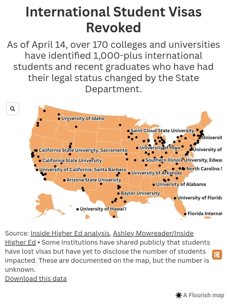 Map of international Student Visas Revoked.
As of April 14, over 170 colleges and universities have identified 1,000-plus international students and recent graduates who have had their legal status changed by the State Department. Source: Inside Higher Ed analysis, Ashley Mowreader/Inside Higher Ed. Some institutions have shared publicly that students have lost visas but have yet to disclose the number of students impacted. These are documented on the map, but the number is unknown.