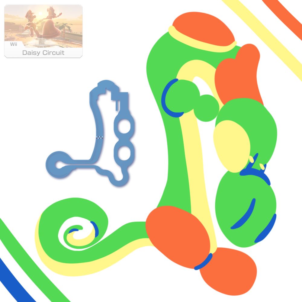A map of the Mario Kart track "Daisy Circuit" next to a drawing of Yoshi that is shaped like the map.

