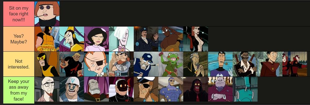 Venture Bros character tier list, but based on if I want them to sit on my face (I only ranked the adults). 