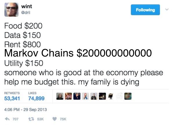 Dril candle tweet but the candles are now markov chains at $200000000000