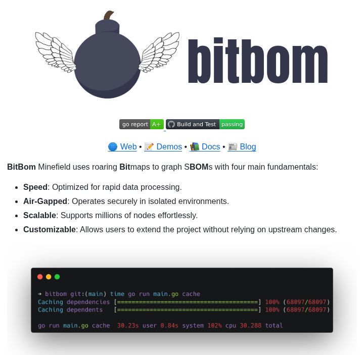 Screenshot of the repository