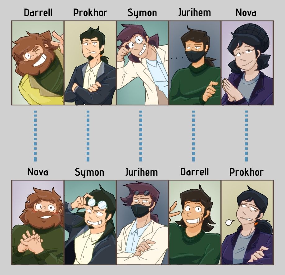 Swapped personality of ocs