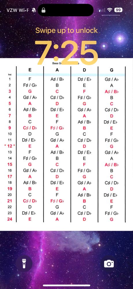 Chart of all the notes on an electric bass neck in a purple background