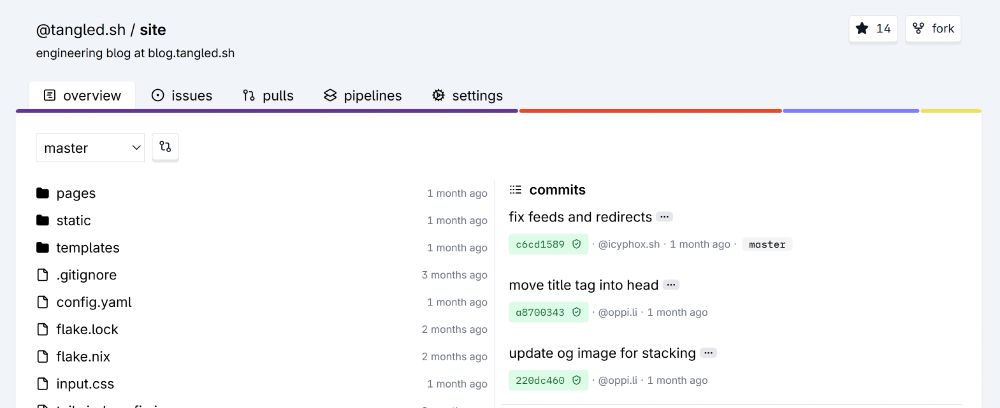 screenshot of the @tangled/site repository on tangled.sh. the focus is on the language breakdown bar at the top of the repository card, featuring 52% CSS, 27% HTML, 14% Nix and 6% Javascript.