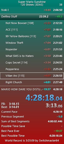 4:28:18 (+7:07 out of box game 2), -19:37 off old pb