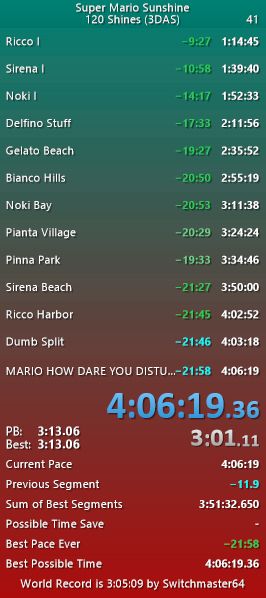 4:06:19, -21:58 off day 1 pb, sob 3:51:32