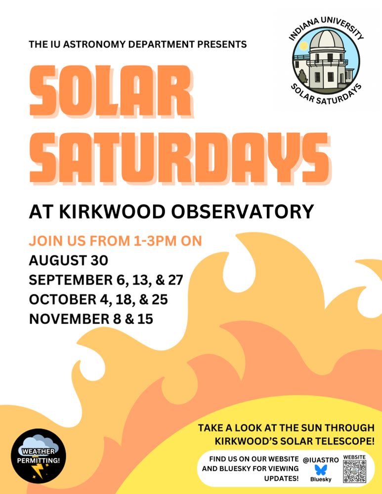 Flyer for “Solar Saturdays” presented by the IU Astronomy Department at Kirkwood Observatory. Event runs from 1–3 PM on August 30; September 6, 13, and 27; October 4, 18, and 25; November 8 and 15. Large orange text reads “Solar Saturdays.” A graphic of flames decorates the bottom. Top right corner shows the Indiana University Solar Saturdays logo with an observatory dome. A circular icon at bottom left says “Weather Permitting!” with a cloud, sun, and lightning graphic. Bottom right text: “Take a look at the Sun through Kirkwood’s solar telescope!” Social media and website info follow: find updates on the website, Bluesky (@IUASTRO), and a QR code.