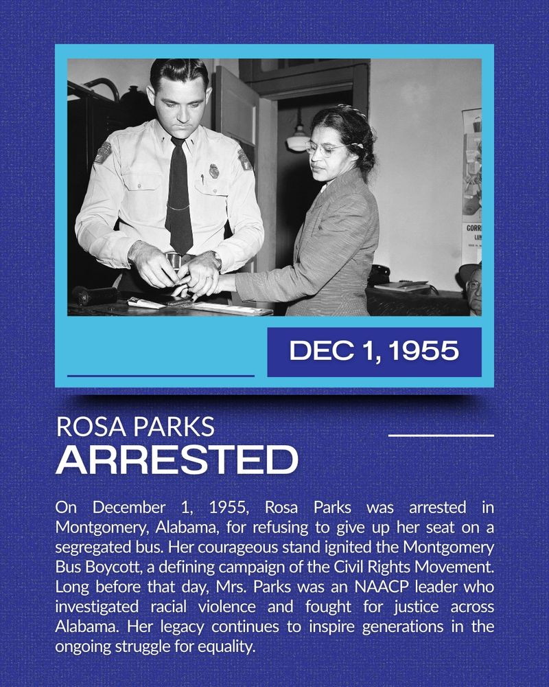 Photo of Rosa Parks having her fingerprints taken by a police officer above the date "Dec. 1, 1955." Text below reads: ROSA PARKS ARRESTED: On December 1, 1955, Rosa Parks was arrested in Montgomery, Alabama, for refusing to give up her seat on a segregated bus. Her courageous stand ignited the Montgomery Bus Boycott, a defining campaign of the Civil Rights Movement. Long before that day, Mrs. Parks was an NAACP leader who investigated racial violence and fought for justice across Alabama. Her legacy continues to inspire generations in the ongoing struggle for equality.