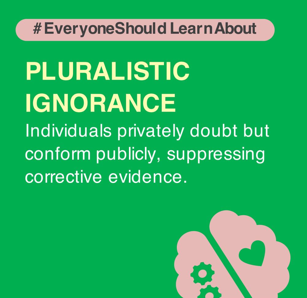 Pluralistic ignorance: Individuals privately doubt but conform publicly, suppressing corrective evidence. #EveryoneShouldLearnAbout #DataLiteracy #ScienceCommunication #Education