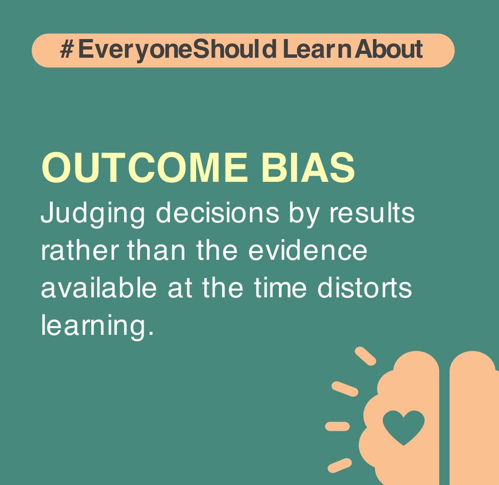 Outcome bias: Judging decisions by results rather than the evidence available at the time distorts learning. #EveryoneShouldLearnAbout #research #science #phdlife #NewsYouCanUse #academia