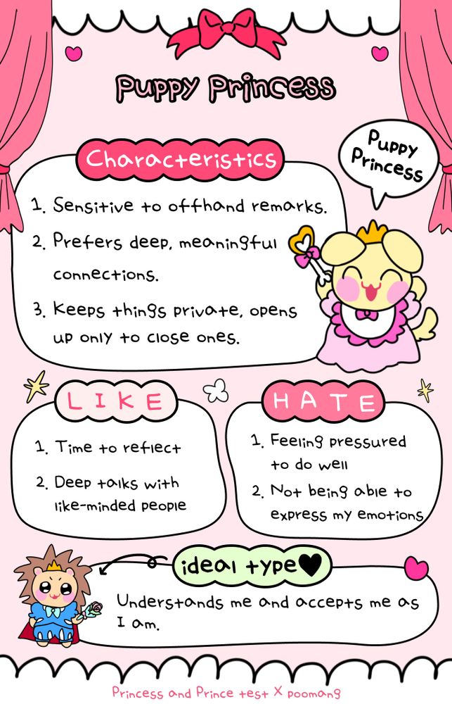An image of a quiz results going over some personality traits. The image has cute characters on it. 