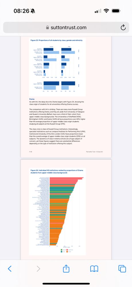 Data on access to drama courses by social class origin, showing the skew towards those from upper middle class social origins at key institutions such as Sheffield, Birmingham and Manchester https://www.suttontrust.com/wp-content/uploads/2024/11/A-Class-Act.pdf