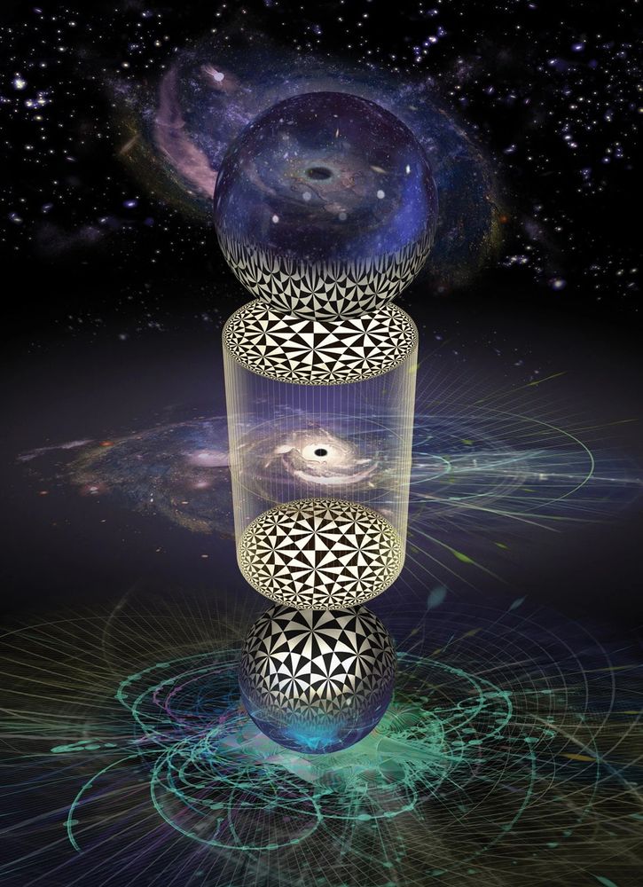 Time as a stack of surfaces with hyperbolic geometry. 
By J.F. PODEVIN. 
https://www.podevin.com/post/2019/01/24/einsteins-dream-of-a-grand-unified-theory